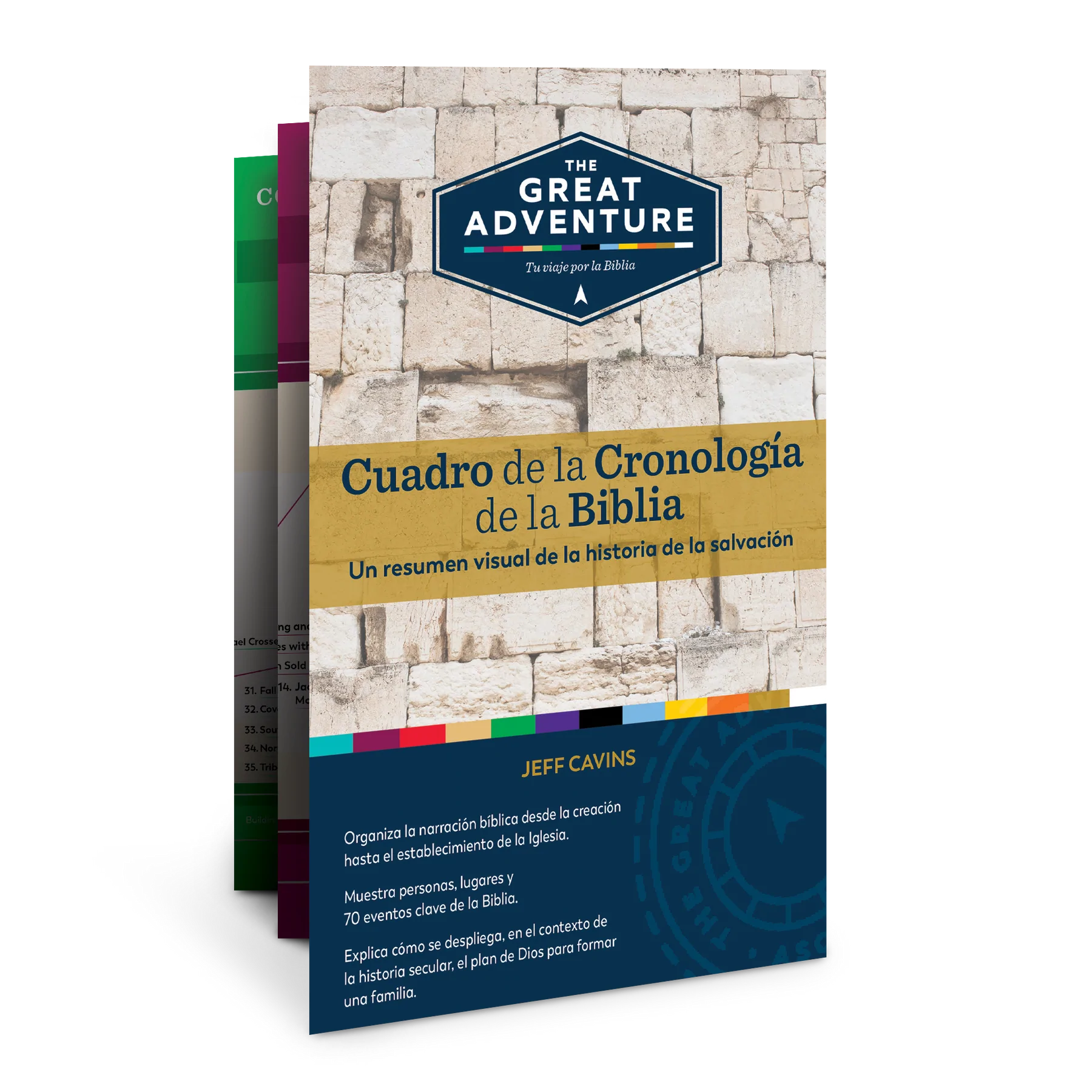 Cuadro De La Cronolog a De La Biblia Unique Catholic Gifts cuadro-de-la-cronolog-a-de-la-biblia-unique-catholic-gifts