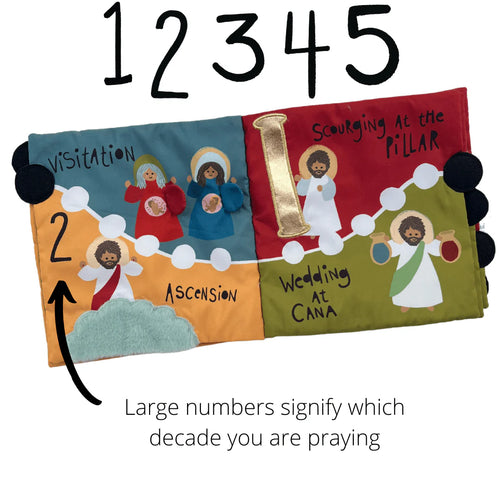 Fabric quiet book page showing colorful rosary mysteries with felt figures and large black numbers 1 to 5