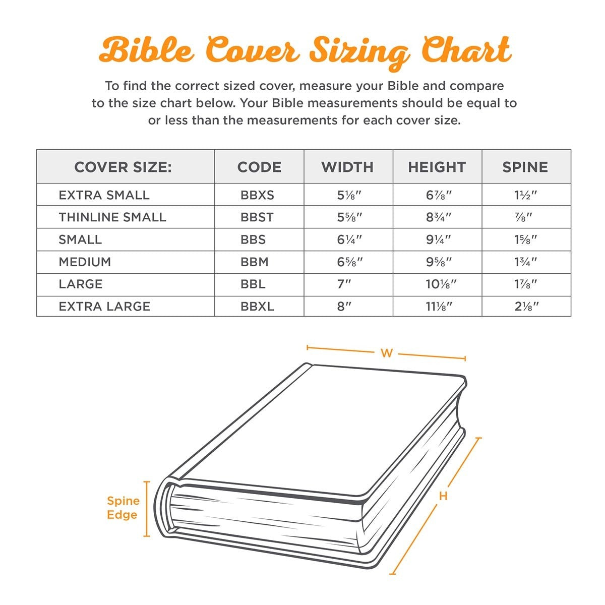Bible cover sizing chart with measurements for width, height, and spine thickness for six cover sizes from extra small to extra large