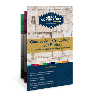 Cuadro de la Cronología de la Biblia - Unique Catholic Gifts